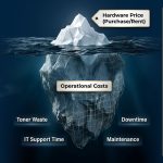 Hidden Cost Operational Print